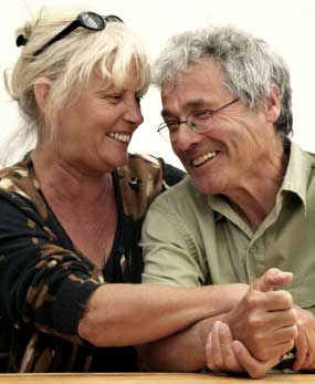What type of Will should a Husband and Wife Have?